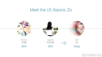 微軟AI 以研發(fā)為根，以對話為翼，開創(chuàng)應(yīng)用新紀(jì)元